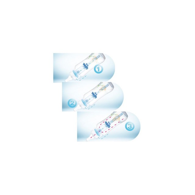 Wee Flašica Anti-Colic 240Ml 0-6M 295